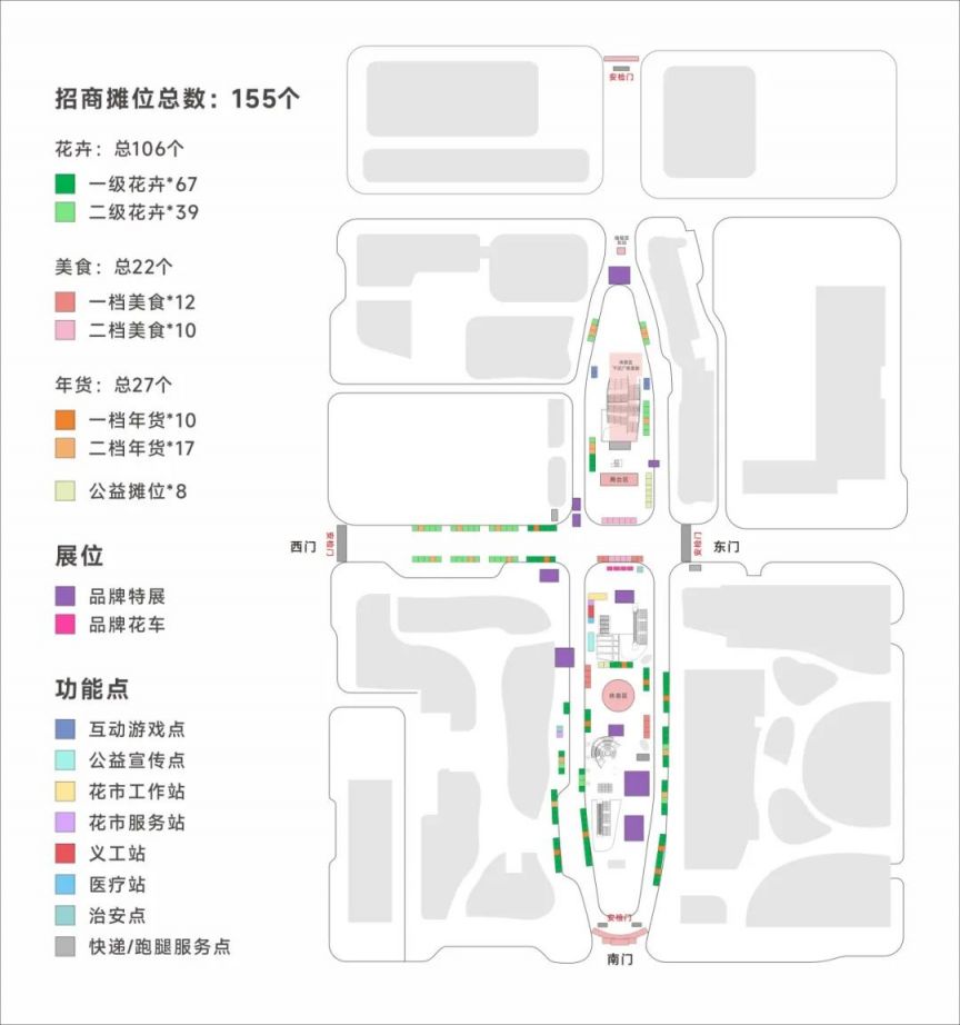 2025福田迎春花市摊位报名指南：类型、价格及效果图