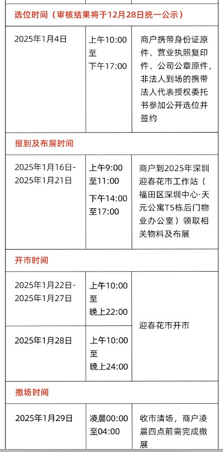 2025福田迎春花市摊位报名指南：类型、价格及效果图