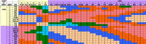 深圳地铁2024年新线票价及线路一览