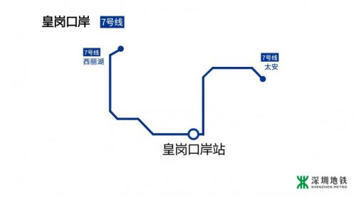 深圳地铁去香港各口岸攻略