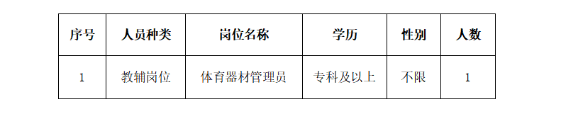 深圳市第七高级中学2024年12月招聘教辅人员公告