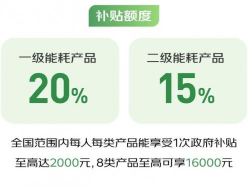 2024京东深圳以旧换新补贴线上活动规则