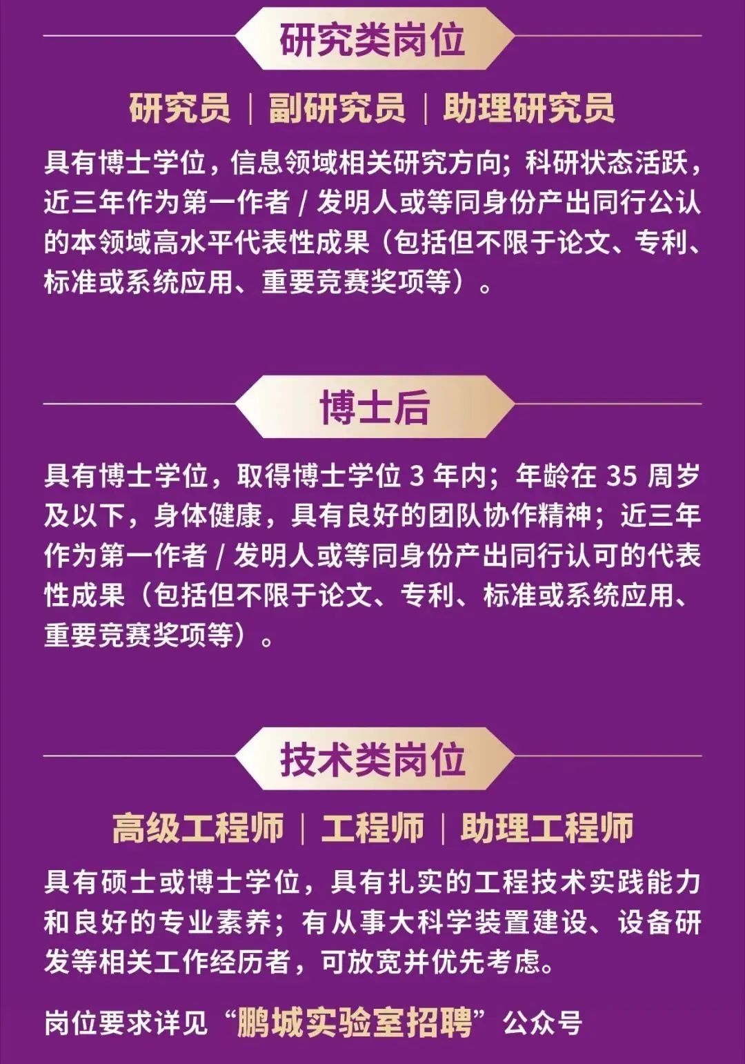 中国船舶集团有限公司综合技术经济研究院国防科技创新管理研究中心鹏城实验室招聘