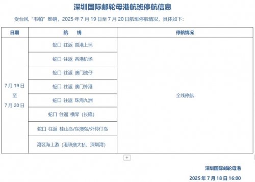 深圳蛇口港7月19-20日航班因台风韦帕停航