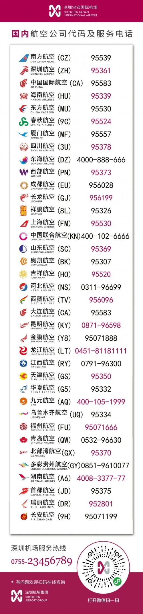 2025年台风韦帕对深圳的影响