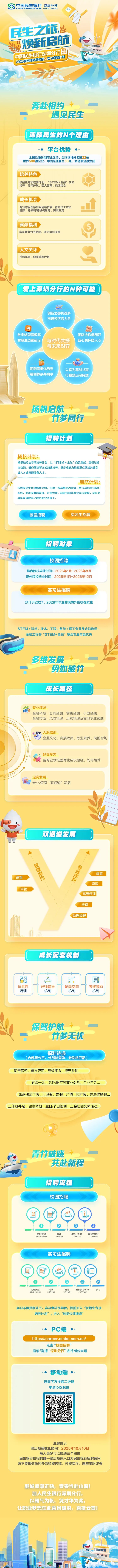 中国民生银行深圳分行2026届全球校园招聘&实习直航计划